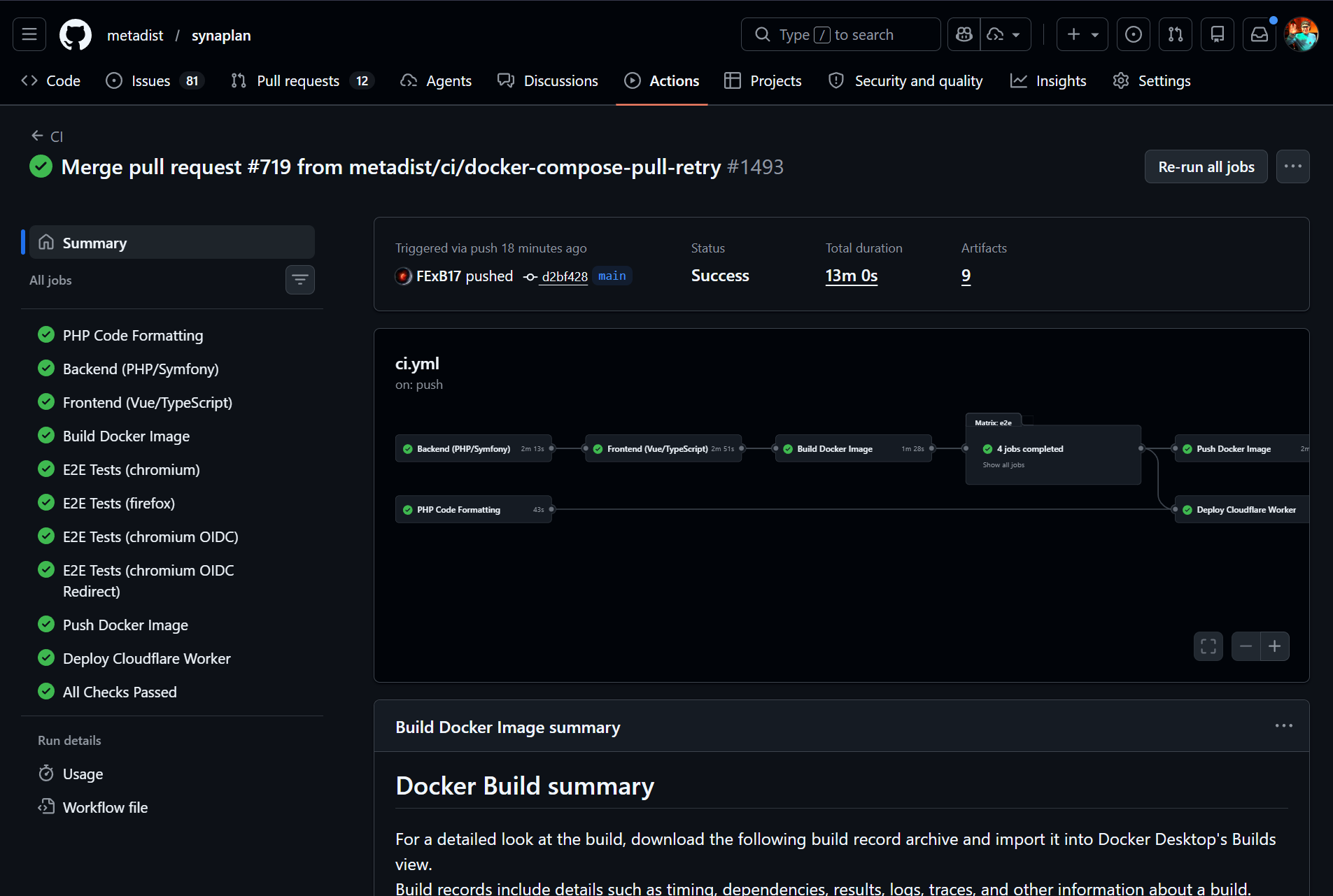 Synaplan CI Workflow